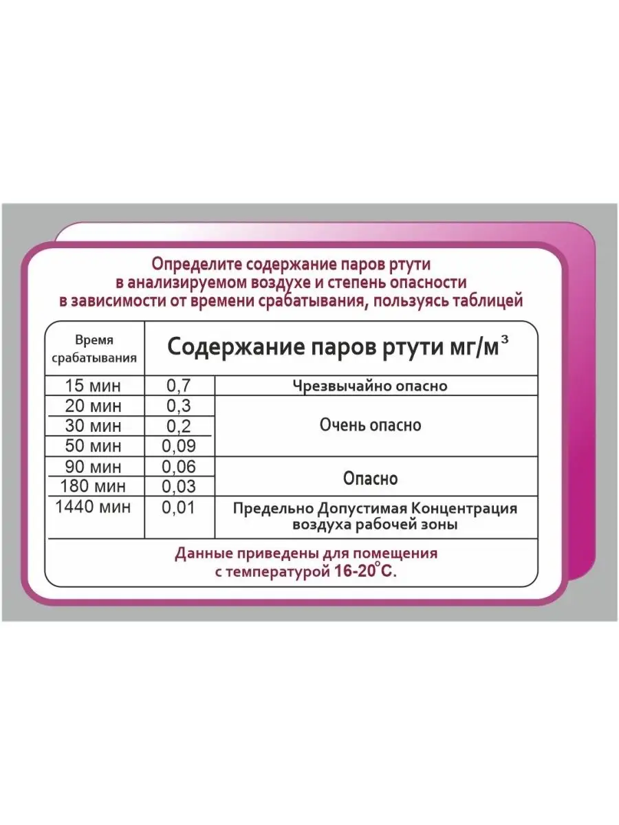 Индикатор-тест на ртуть (на 3 анализа) VADIMKAVALER 72316294 купить за 204  ₽ в интернет-магазине Wildberries