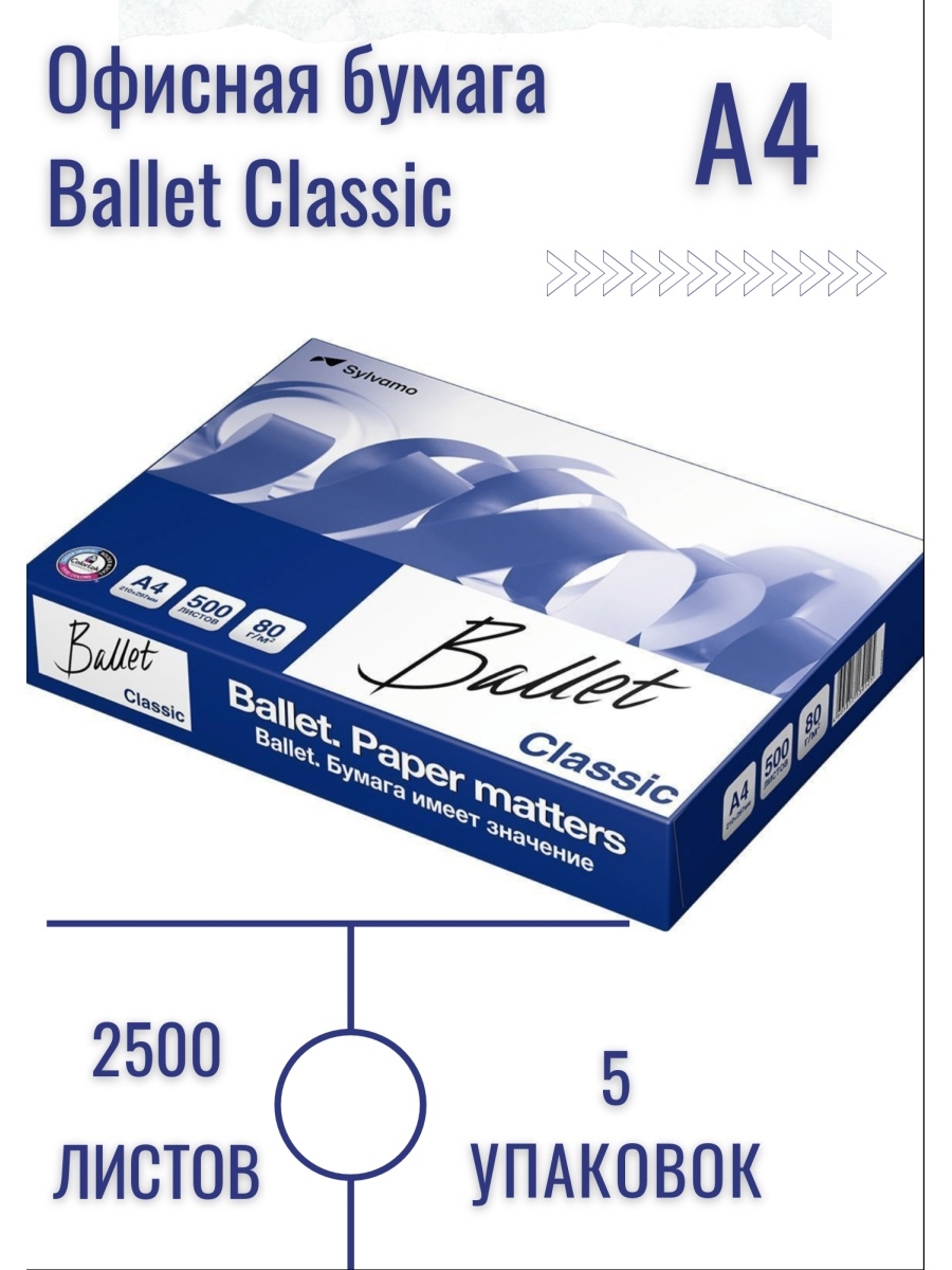 Бумага ballet classic а4. Ballet Classic (а4, марка в, 80 г/кв.м, 500 л). Бумага балет Классик а4. Бумага для принтера Ballet. Бумага офисная Ballet Classic.