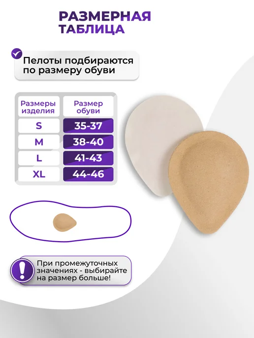 Trives Протектор для обуви, пальцев и стопы, Протектор стопы, фото 2