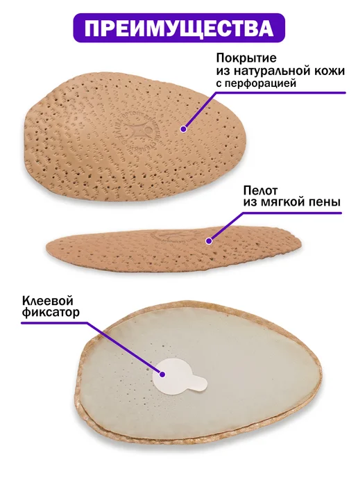 Trives Протектор для обуви, пальцев и стопы, Протектор пальцев и стопы, фото 3
