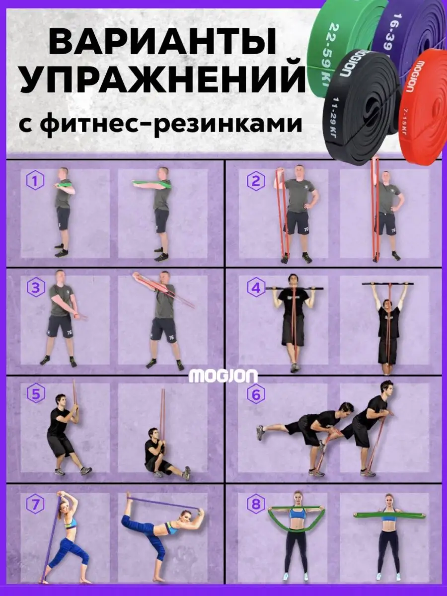 Спортивные резинки для спорта и фитнеса набор (4 шт.) MOGJON 72525637  купить за 1 808 ₽ в интернет-магазине Wildberries