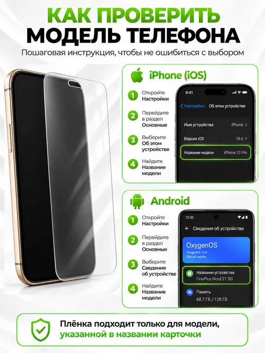 PROGLASSNANO Realme 9 гидрогелевая глянцевая пленка, вариант, фото 3