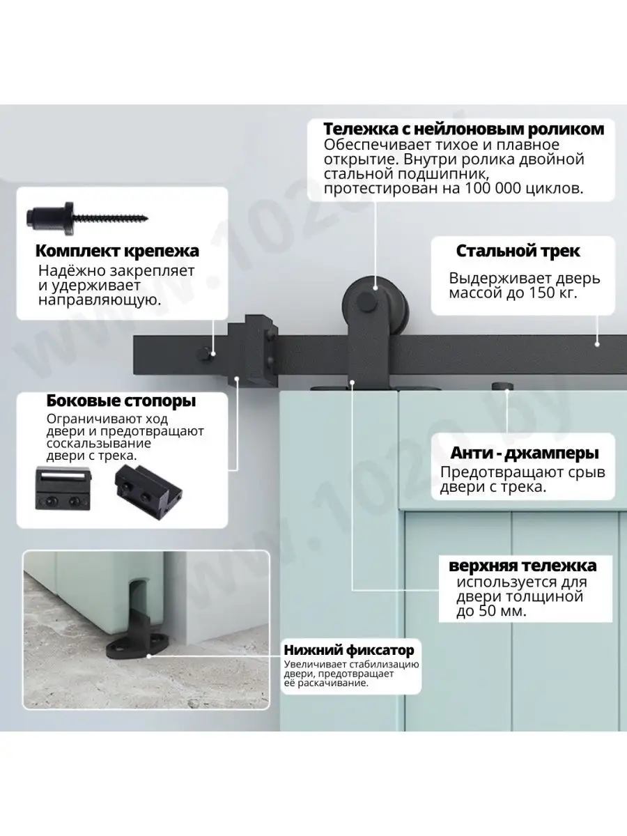 Механизмы для дверей купе и складных дверей купить в Москве | «Дверцов»