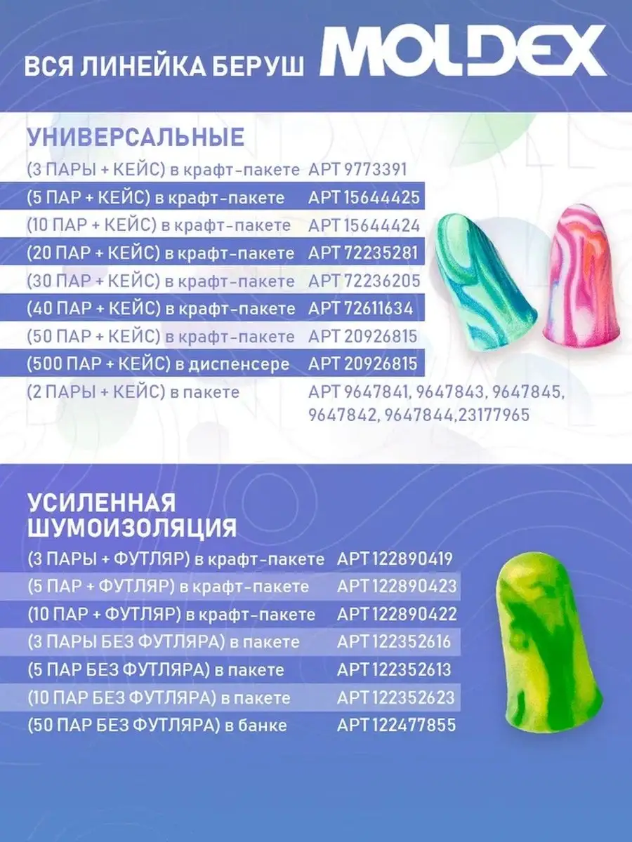 Беруши для сна с фирменным кейсом, 40 пар. Moldex 72611634 купить за 2 080  ₽ в интернет-магазине Wildberries