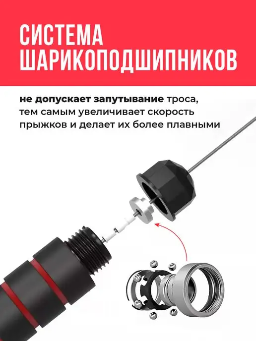 Shark Fit Скакалка спортивная для фитнеса скоростная взрослая, черный, фото 3