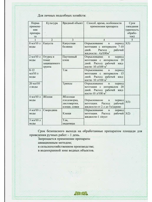 Гипермаркет удобрений Средство "Биокилл" от насекомых-вредителей, 4 мл, 4 мл, фото 6
