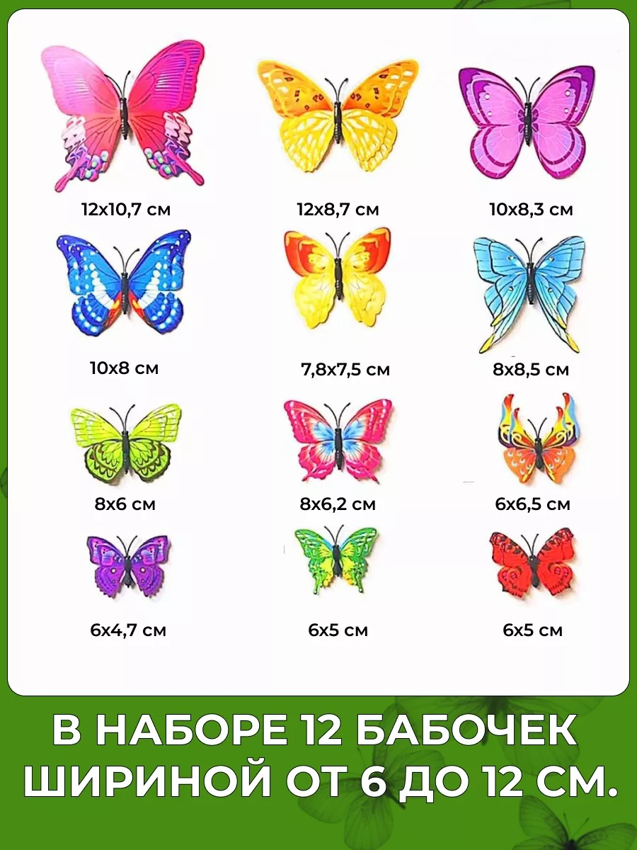 Трафареты для декора