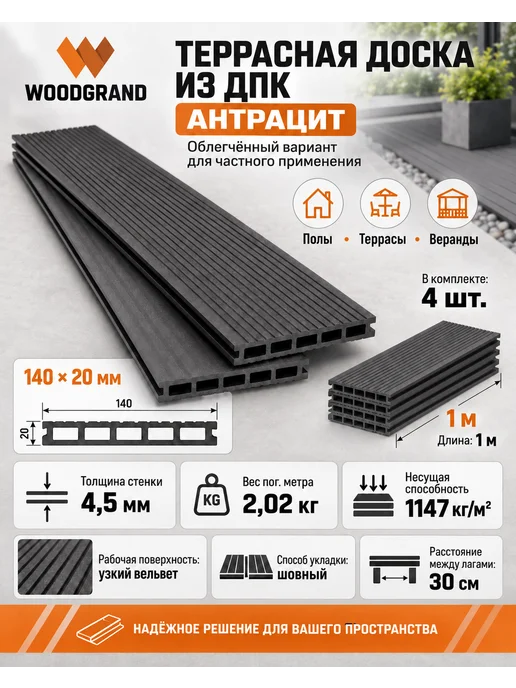 WOODGRAND Террасная доска из ДПК 140*20*1000 мм, Венге, 6 шт, 140x20, 4 шт, фото 5