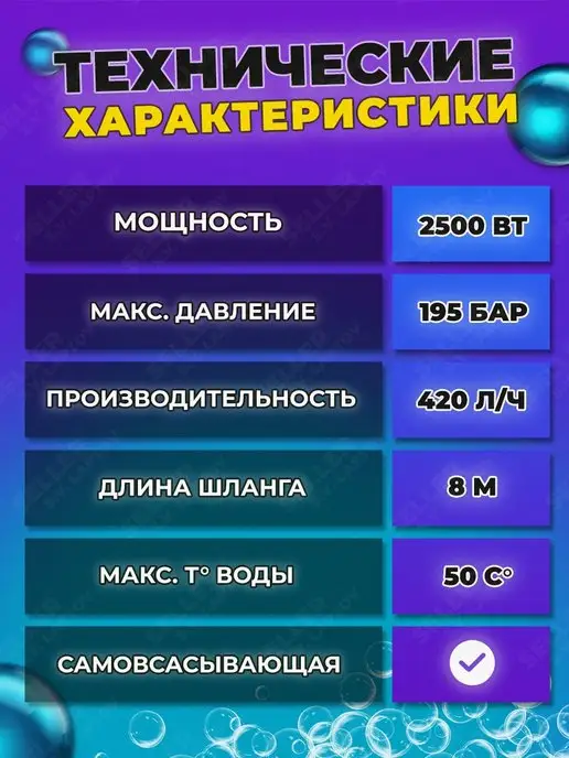 HUTER Мойка высокого давления, автомойка, минимойка W195-PRO, вариант, фото 6