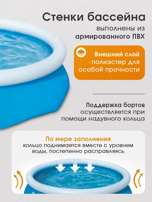 Bestway Бассейн с надувным кольцом 244х61 см, 305x76 см, фото 8