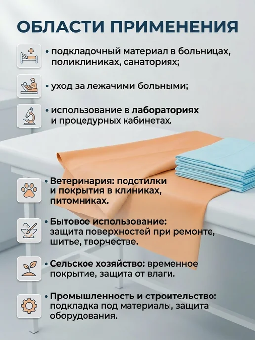 Рязань медтехника Клеенка подкладочная, 1,5 м, 1 м, фото 2
