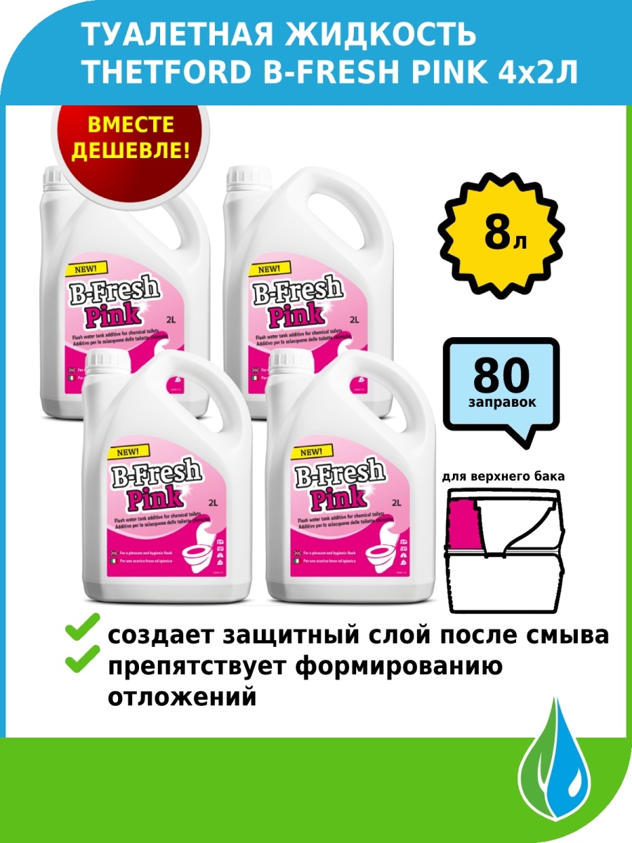 Thetford b fresh. Жидкость для биотуалета Thetford. Туалетная жидкость b-Fresh. B-Fresh Pink. Жидкость для биотуалета Фреш Пинк.