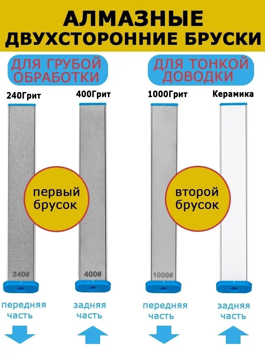 Точилка для ножей ручная с брусками алмазными ТОЧИЛО 72830167 купить за 2  233 ₽ в интернет-магазине Wildberries