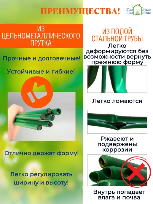 ДляДомаДляДачи Дуги для грядок металлические прутковые 5 мм, зеленый, фото 5