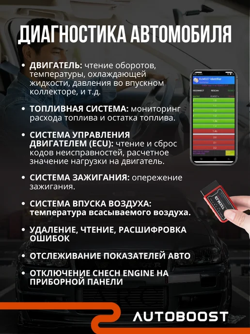 Autoboost Автосканер для диагностики автомобиля ELM327 v1.5 Wi-Fi, вариант, фото 3