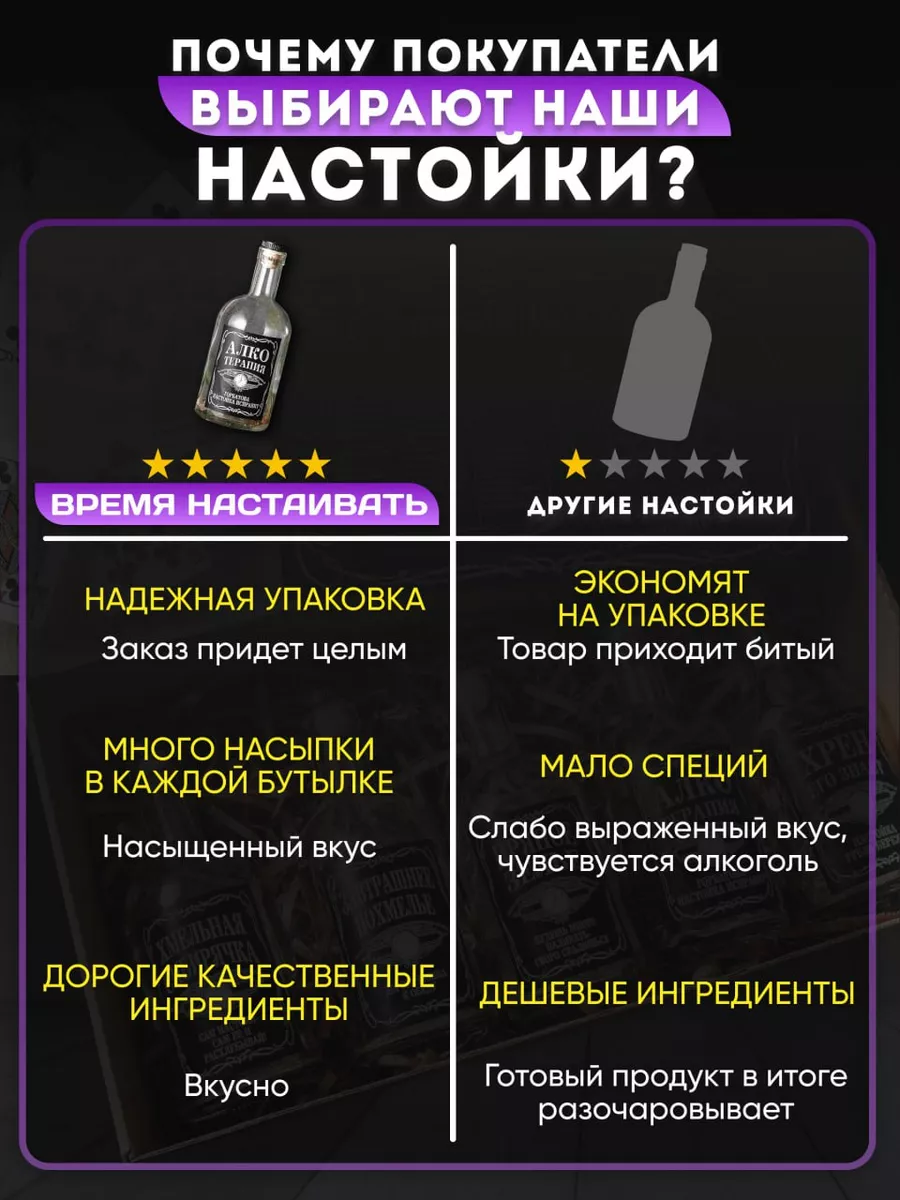 Подарочный набор для приготовления настоек ВРЕМЯ НАСТАИВАТЬ 72959327 купить  за 1 524 ₽ в интернет-магазине Wildberries