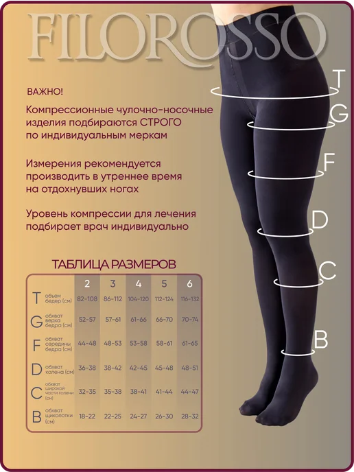 FILOROSSO Компрессионные колготки 2 класс Terapia 80 den, вариант, фото 2