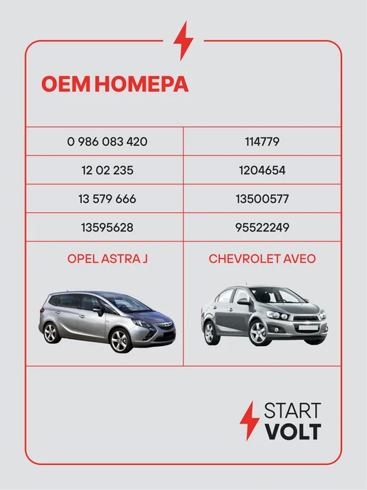 STARTVOLT Генератор для Chevrolet Cruze Aveo Opel Astra, вариант, фото 2