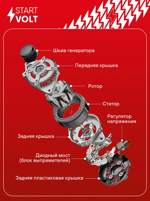 STARTVOLT Генератор для Chevrolet Cruze Aveo Opel Astra, вариант, фото 5