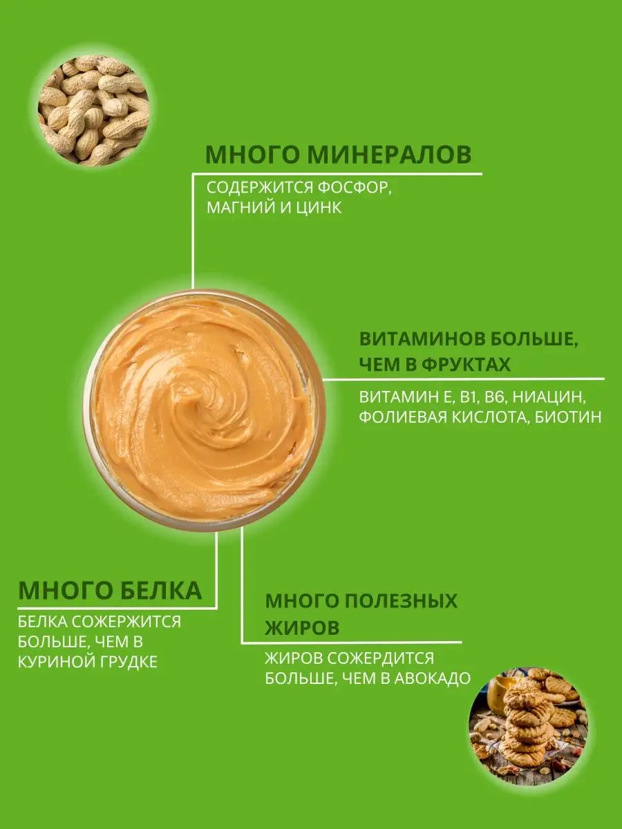 Арахисовая паста без сахара ореховая 500 г APLAB nutrition 73034032 купить  за 485 ₽ в интернет-магазине Wildberries