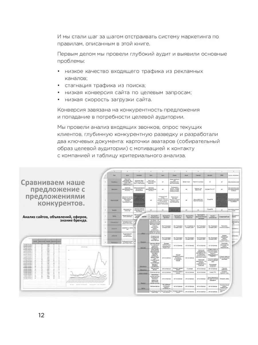 Маркетинг для немаркетологов Эксмо 73040424 купить за 778 ₽ в  интернет-магазине Wildberries