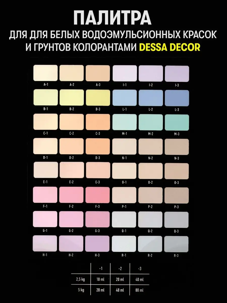 Краска для стен и обоев моющаяся белая без запаха 5 кг DESSA DECOR 73079241  купить за 2 967 ₽ в интернет-магазине Wildberries