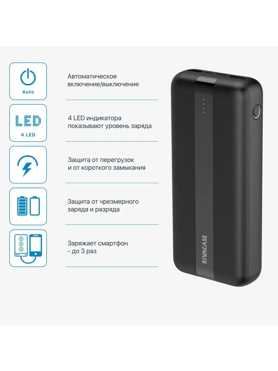 Повербанк 10000mAh внешний аккумулятор power bank RIVACASE 73089817 купить  в интернет-магазине Wildberries