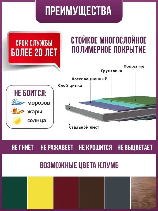 Красивая грядка Клумба садовая для цветов на даче трехъярусная оцинкованная, зеленый, фото 4