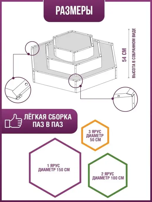 Красивая грядка Клумба садовая для цветов на даче трехъярусная оцинкованная, коричневый, фото 3