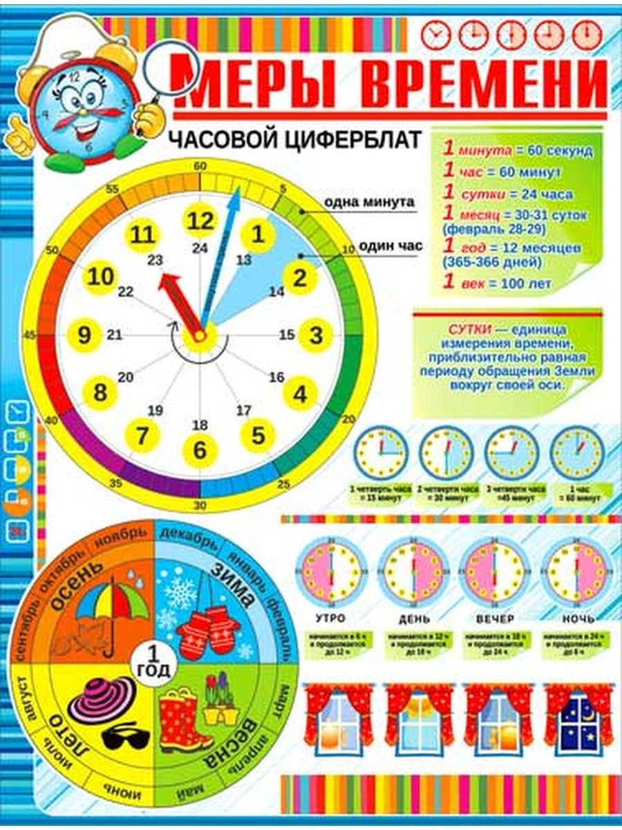 Назовите меры времени. Меры времени. Плакат время. Плакат "меры времени" а2. Единицы времени для детей.