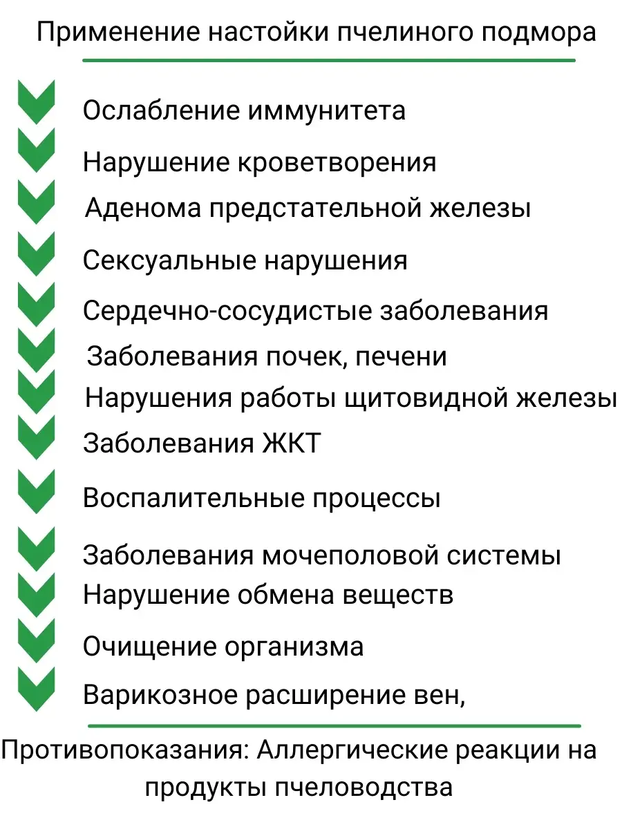 Настойка пчелиного подмора 250 мл Долголетов 73197362 купить за 985 ₽ в  интернет-магазине Wildberries