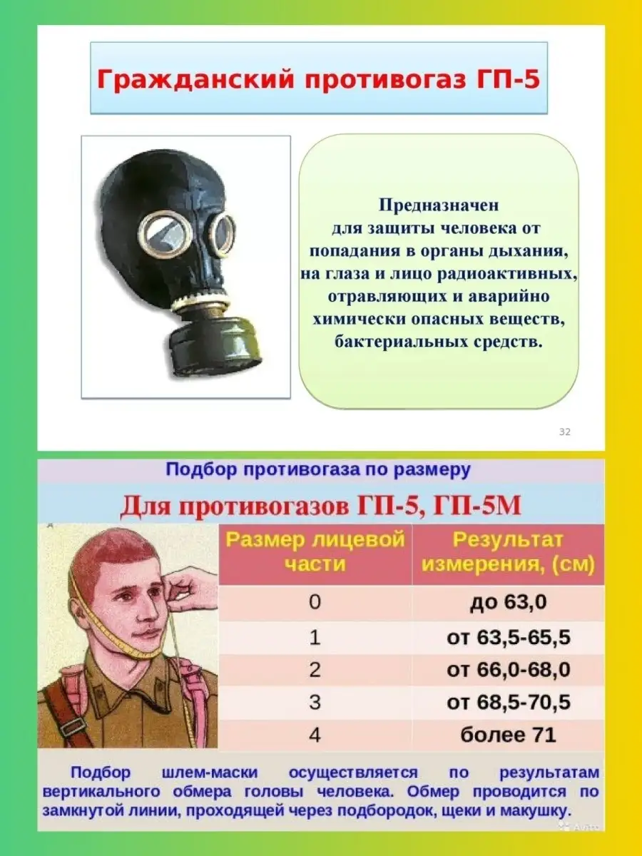 Противогаз ГП 5 фильтрующий чёрный TVL 73198345 купить за 270 ₽ в  интернет-магазине Wildberries