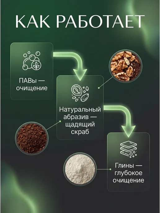 LifeSIZ Паста для очистки рук от мазута абразивная очищающая, вариант, фото 4