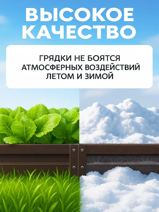 Грядки на дачу Грядки оцинкованные с полимерным покрытием 1,0х4,0х0,20 м, 1.0x4.0x0.20 м, 0,2 м, фото 4