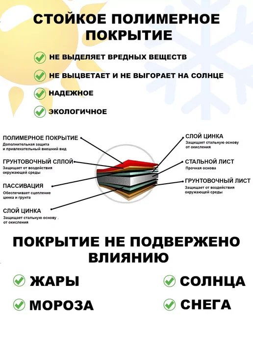 Грядки на дачу Грядки оцинкованные с полимерным покрытием 1,0х4,0х0,20 м, 1.0x2.0x0.20 м, 0,2 м, фото 8