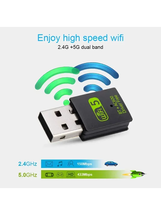 Palmexx Адаптер USB 2в1 WiFi 802.11ac + Bluetooth 5.0 Realtek 8821cu, черный, фото 2