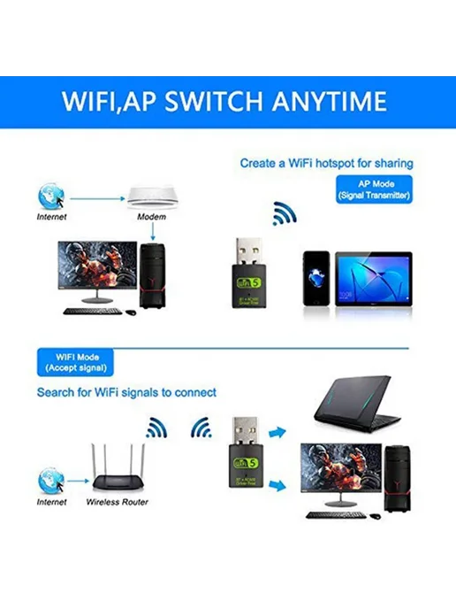 Palmexx Адаптер USB 2в1 WiFi 802.11ac + Bluetooth 5.0 Realtek 8821cu, черный, фото 3