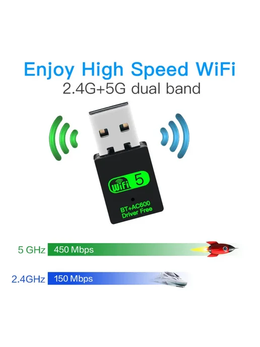 Palmexx Адаптер USB 2в1 WiFi 802.11ac + Bluetooth 5.0 Realtek 8821cu, черный, фото 5