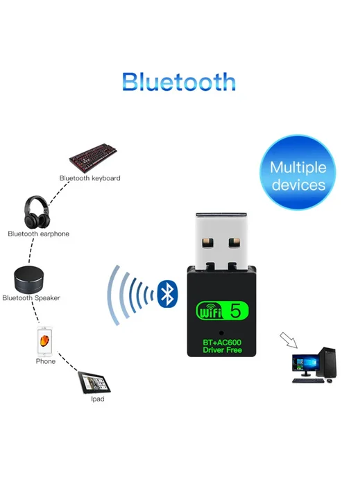 Palmexx Адаптер USB 2в1 WiFi 802.11ac + Bluetooth 5.0 Realtek 8821cu, черный, фото 8