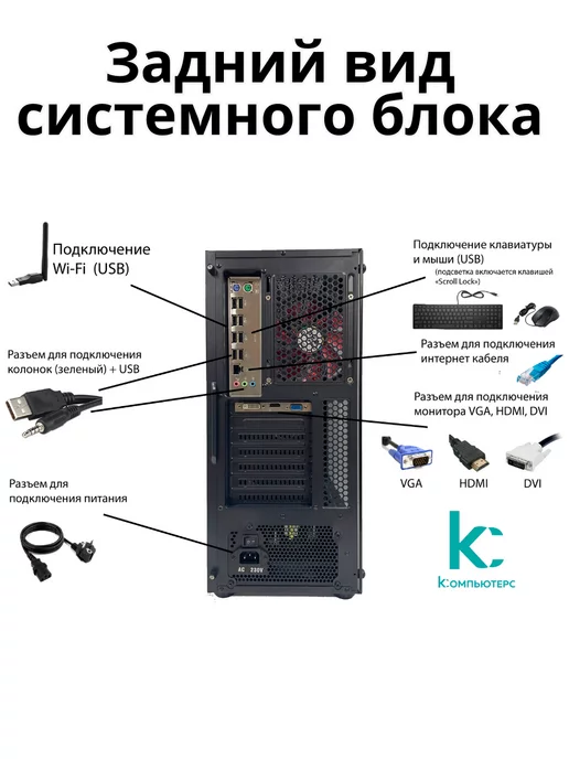 Компьютерс Компьютер с монитором 22" intel i5 GTX-650 8GB SSD-256G, 8 ГБ, фото 5