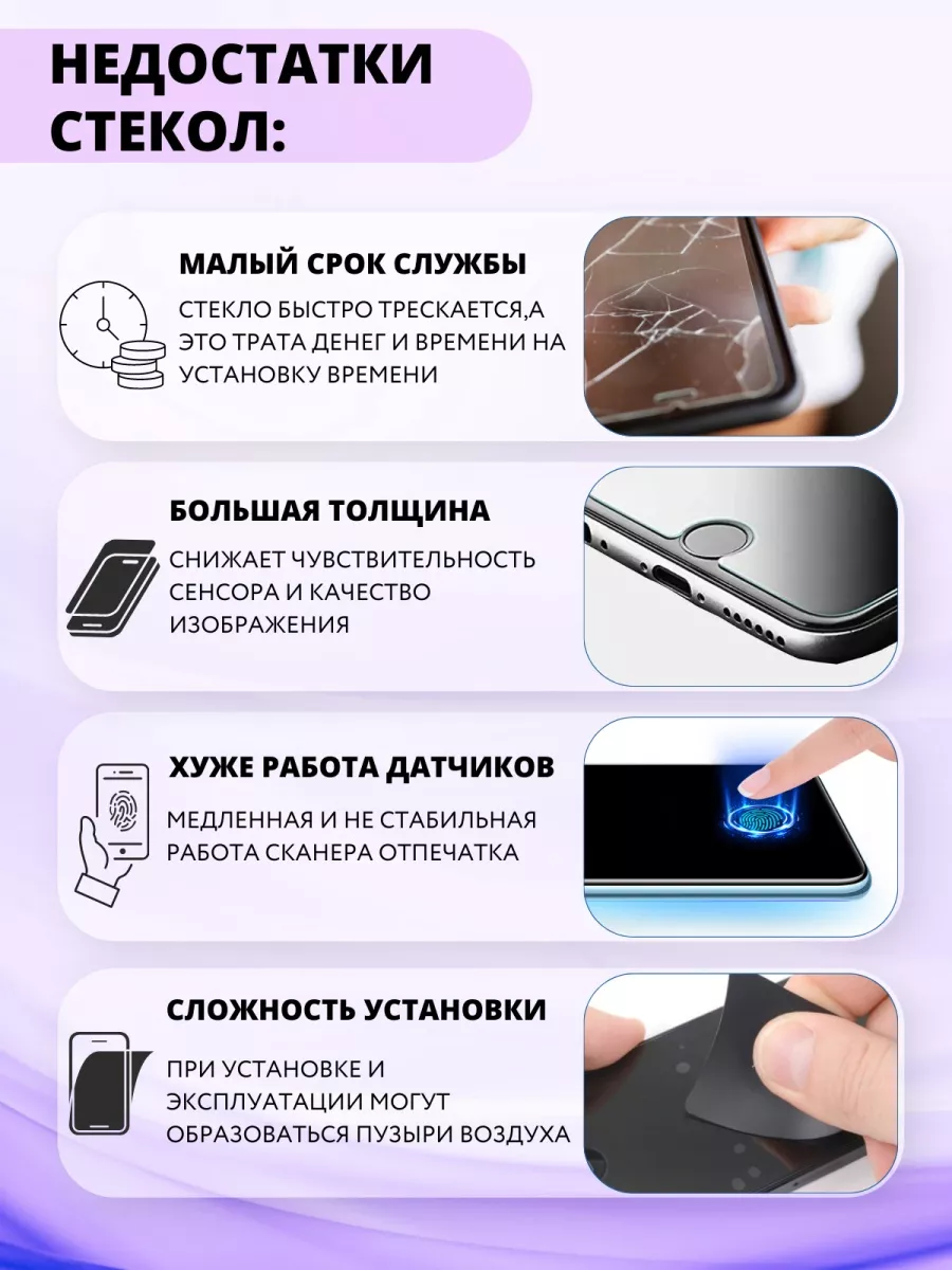 Гидрогелевая защитная Пленка для iPhone 13 Inizia 73258210 купить за 240 ₽  в интернет-магазине Wildberries