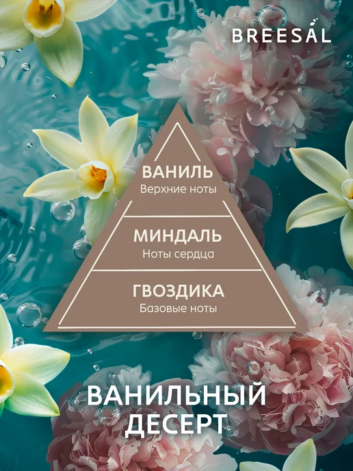 Breesal Аромадиффузор электрический для дома + Cменный флакон, вариант, фото 3