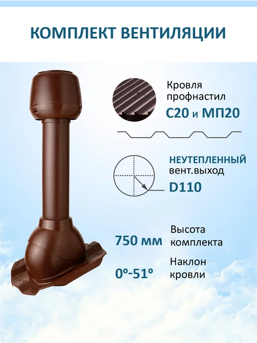 Комплект вентиляции Доборный элемент для кровли, коричневый