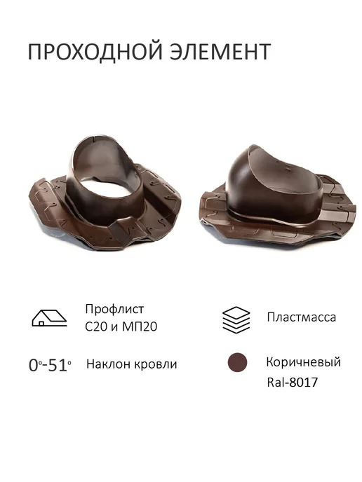 Комплект вентиляции Доборный элемент для кровли, коричневый, фото 3
