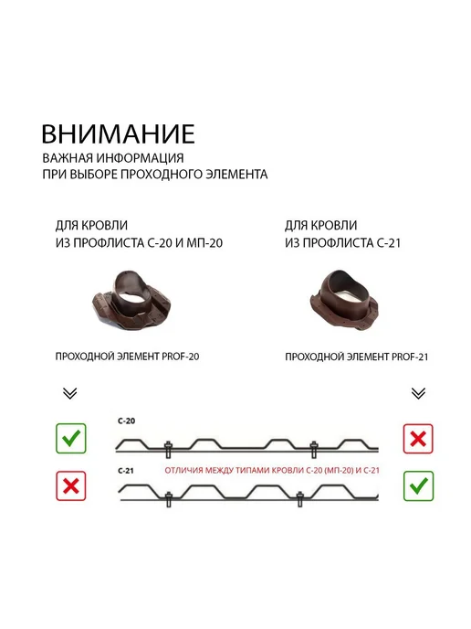 Комплект вентиляции Доборный элемент для кровли, коричневый, фото 5