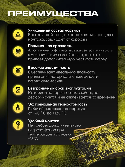 SGM Виброизоляция для авто А4 - 12 листов (1.05 кв.м), 12 шт, фото 4