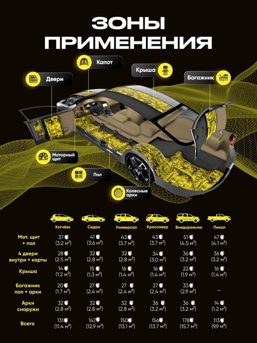 SGM Виброизоляция для авто А4 - 12 листов (1.05 кв.м), 12 шт, фото 6
