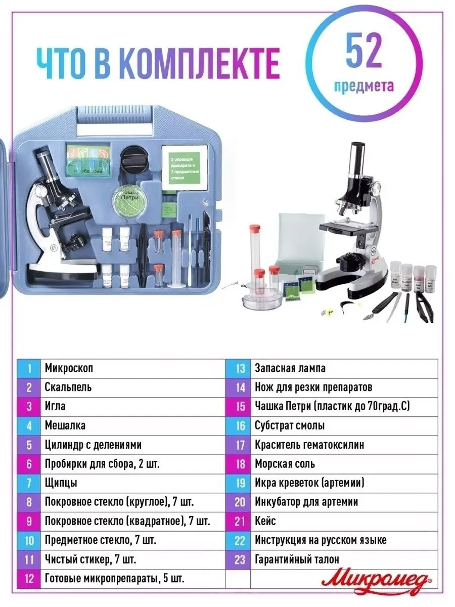 Микроскоп детский в кейсе с препаратами 12шт Микромед 73386185 купить в  интернет-магазине Wildberries