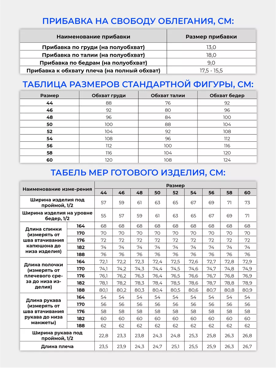 Калькулятор выкройки для вязания