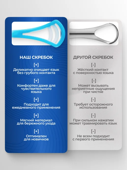 Waterdent Скребок для языка щетка от налета, вариант, фото 4